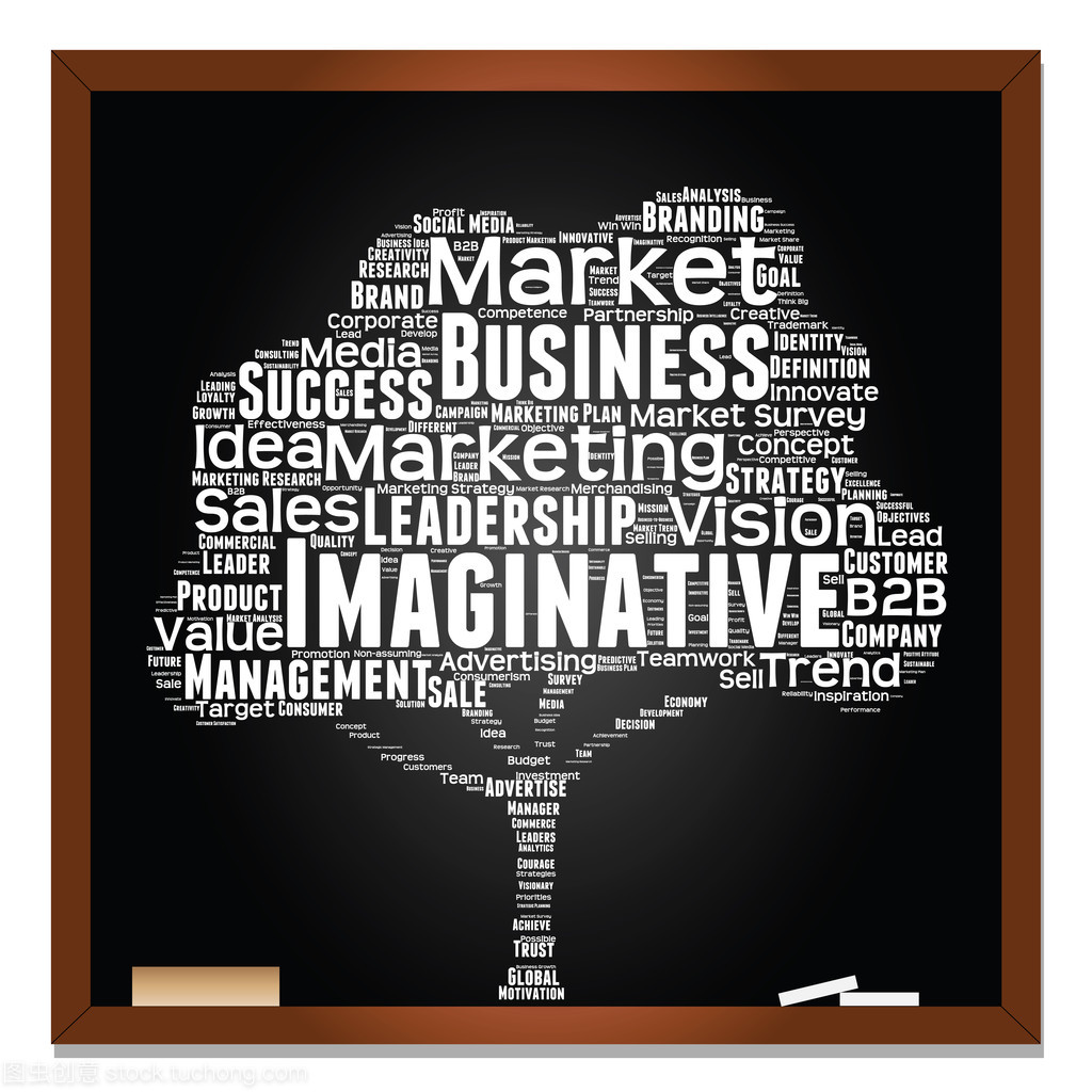 市場營銷業務與銷售業務的整合與協同