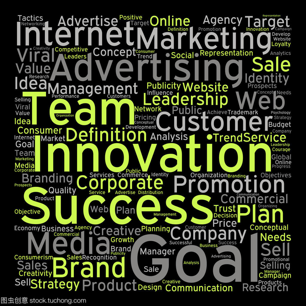 業務營銷文本詞云 洞察銷售業務核心