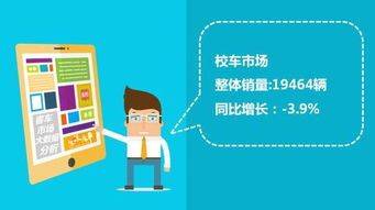 9月中國(guó)客車企業(yè)銷售業(yè)績(jī)排行榜出爐，銷量業(yè)務(wù)表現(xiàn)一覽
