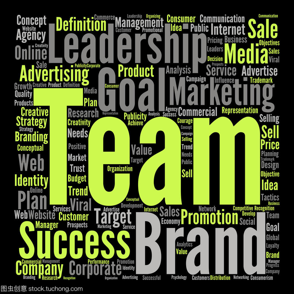 洞察客戶心聲 如何利用業(yè)務(wù)營(yíng)銷(xiāo)文本詞云優(yōu)化銷(xiāo)售策略